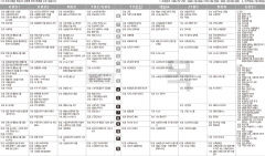 5월12일(목) TV 편성표