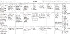 5월13일(금) TV 편성표