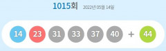 제1015회 로또 1등 8게임...당첨금 각각 30억5천110만원