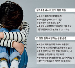 [전문의에게 듣는다] 성장 치료…성조숙증도 일정기준 충족땐 건강보험 혜택