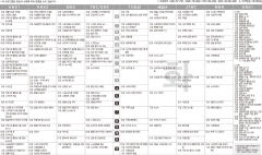 5월17일(화) TV 편성표
