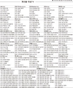 5월17일(화) 케이블·위성TV 편성표