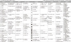 5월18일(수) TV 편성표