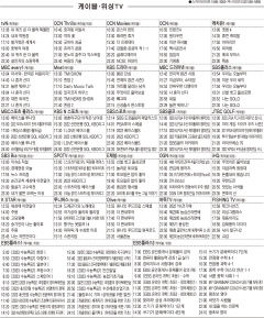 5월18일(수) 케이블·위성TV 편성표
