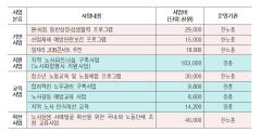 대구참여연대 