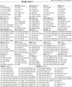 5월19일(목) 케이블·위성TV 편성표