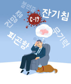 '코로나19 후유증 클리닉' 잇따라 등장…일부 부작용 우려도