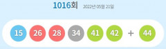 제1016회 로또 1등 11게임...당첨금 각각 22억6천만원