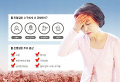 온열질환 주의보…때이른 무더위…