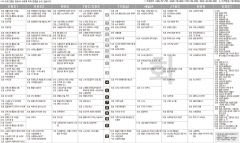 5월24일(화) TV 편성표
