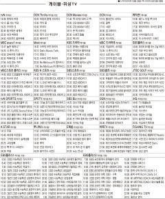 5월24일(화) 케이블·위성TV 편성표
