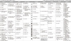 5월25일(수) TV 편성표