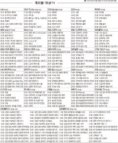 5월26일(목) 케이블·위성TV 편성표