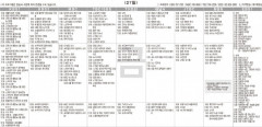 5월27일(금) TV 편성표