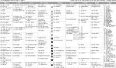 5월30일(월) TV 편성표