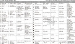5월31일(화) TV 편성표