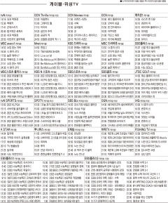 5월31일(화) 케이블·위성TV 편성표
