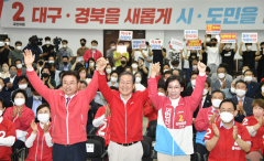 대구시장 홍준표 79.4%·경북도지사 이철우 79.0% '압도적 1위'