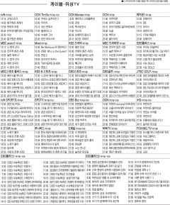 6월1일(수) 케이블·위성TV 편성표