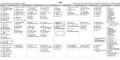 6월3일(금) TV 편성표