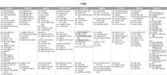 6월4일(토) TV 편성표