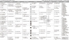 6월6일(월) TV 편성표