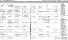 6월7일(화) TV 편성표