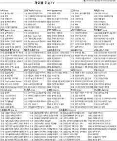 6월7일(화) 케이블·위성TV 편성표