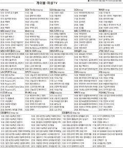 6월9일(목) 케이블·위성TV 편성표