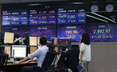 코스피 2천500선 붕괴에 환율 1천290원 육박…국내 금융지표 연일 요동