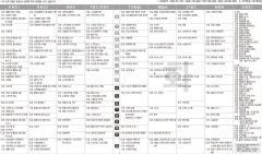 6월14일(화) TV 편성표