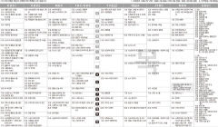 6월16일(목) TV 편성표