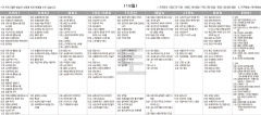 6월18일(토) TV 편성표