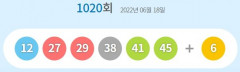 제1020회 로또 1등 13게임...당첨금 각각 19억6천643만원
