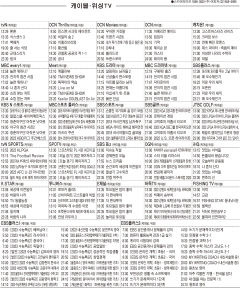 6월20일(월) 케이블·위성TV 편성표