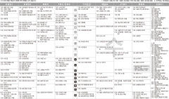 6월22일(수) TV 편성표
