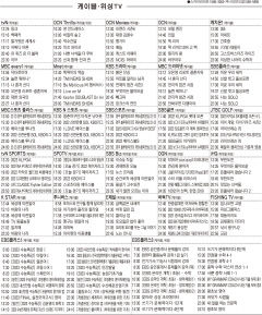 6월22일(수) 케이블·위성TV 편성표