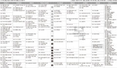 6월23일(목) TV 편성표