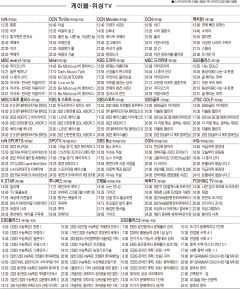 6월23일(목) 케이블·위성TV 편성표