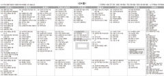 6월24일(금) TV 편성표