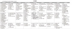 6월26일(일) TV 편성표