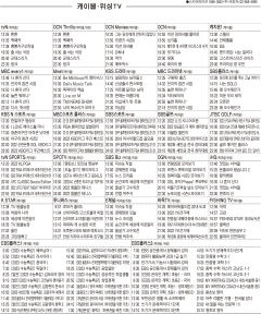 6월27일(월) 케이블·위성TV 편성표