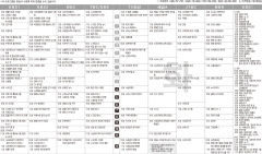 6월28일(화) TV 편성표