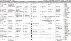 6월30일(목) TV 편성표