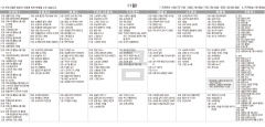7월1일(금) TV 편성표