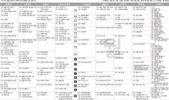 7월4일(월) TV 편성표