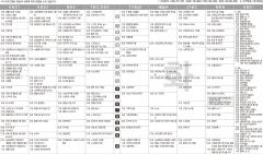 7월5일(화) TV 편성표