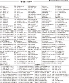 7월5일(화) 케이블·위성TV 편성표