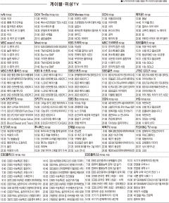 7월6일(수) 케이블·위성TV 편성표