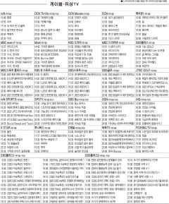 7월7일(목) 케이블·위성TV 편성표
